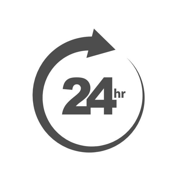 Fast Turnaround