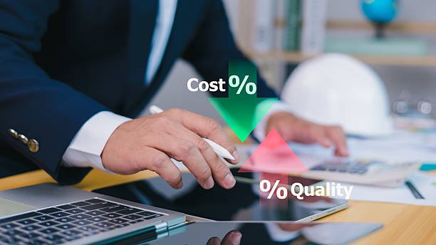 Breakdown Cost Per Project Scope