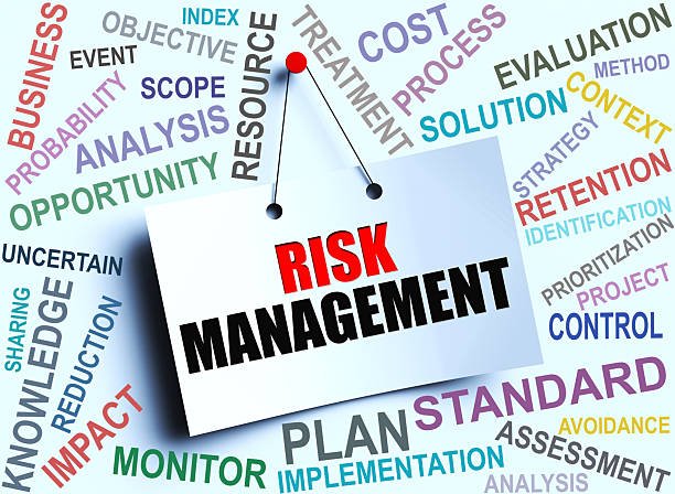 Estimation Risk Management