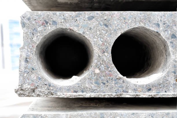 Cinder Block Guide